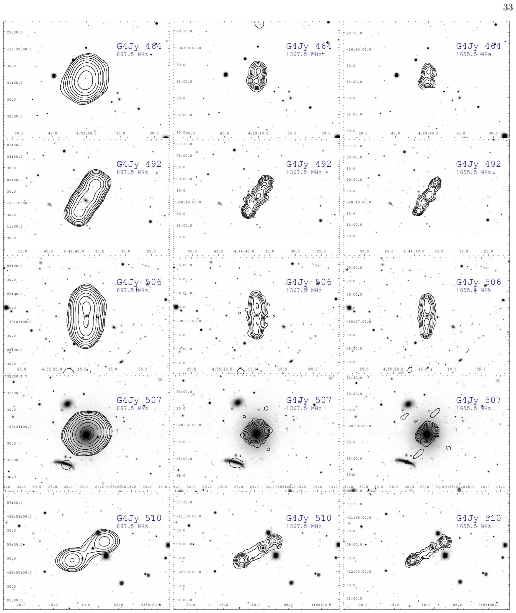 Figure 20