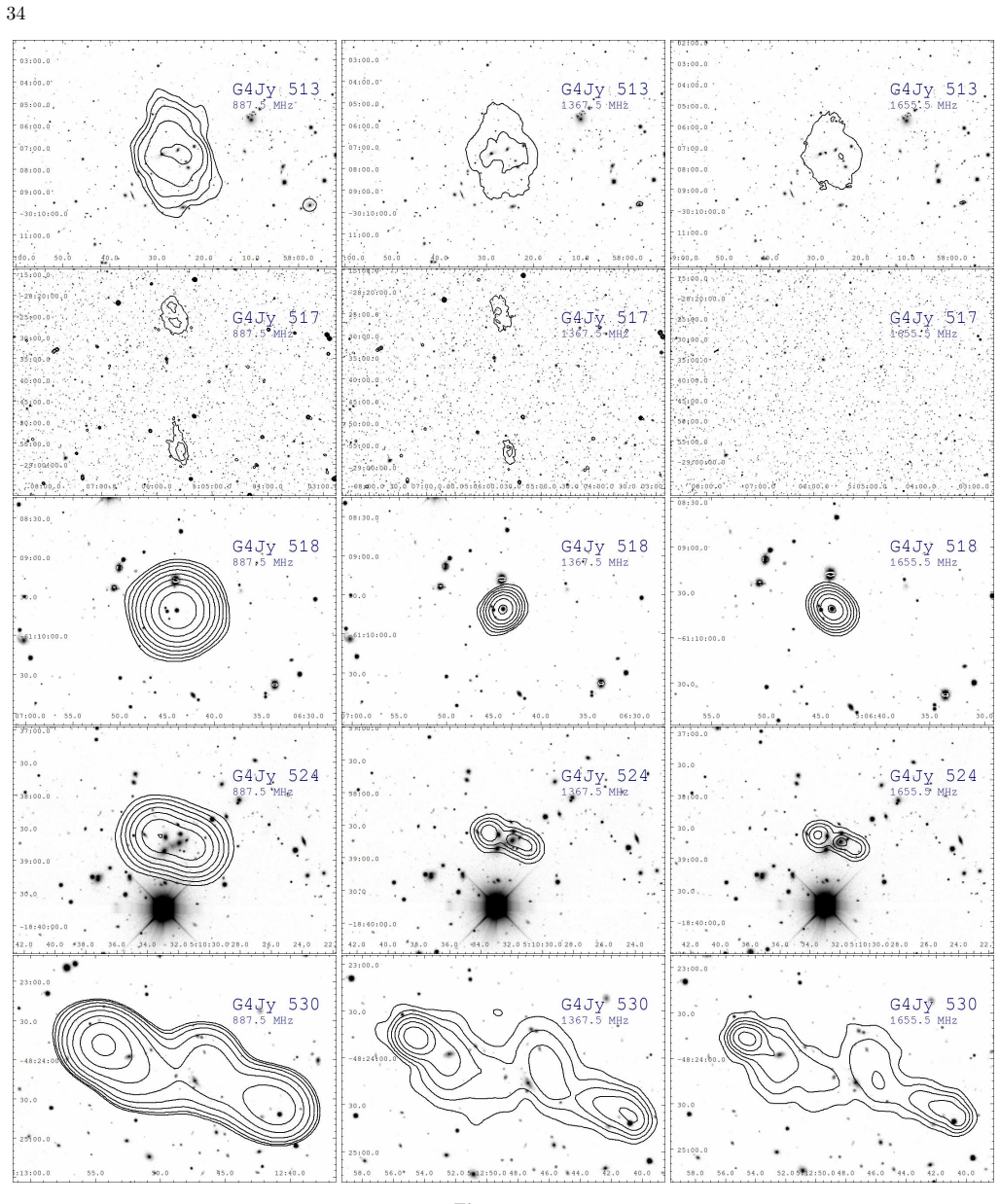 Figure 21