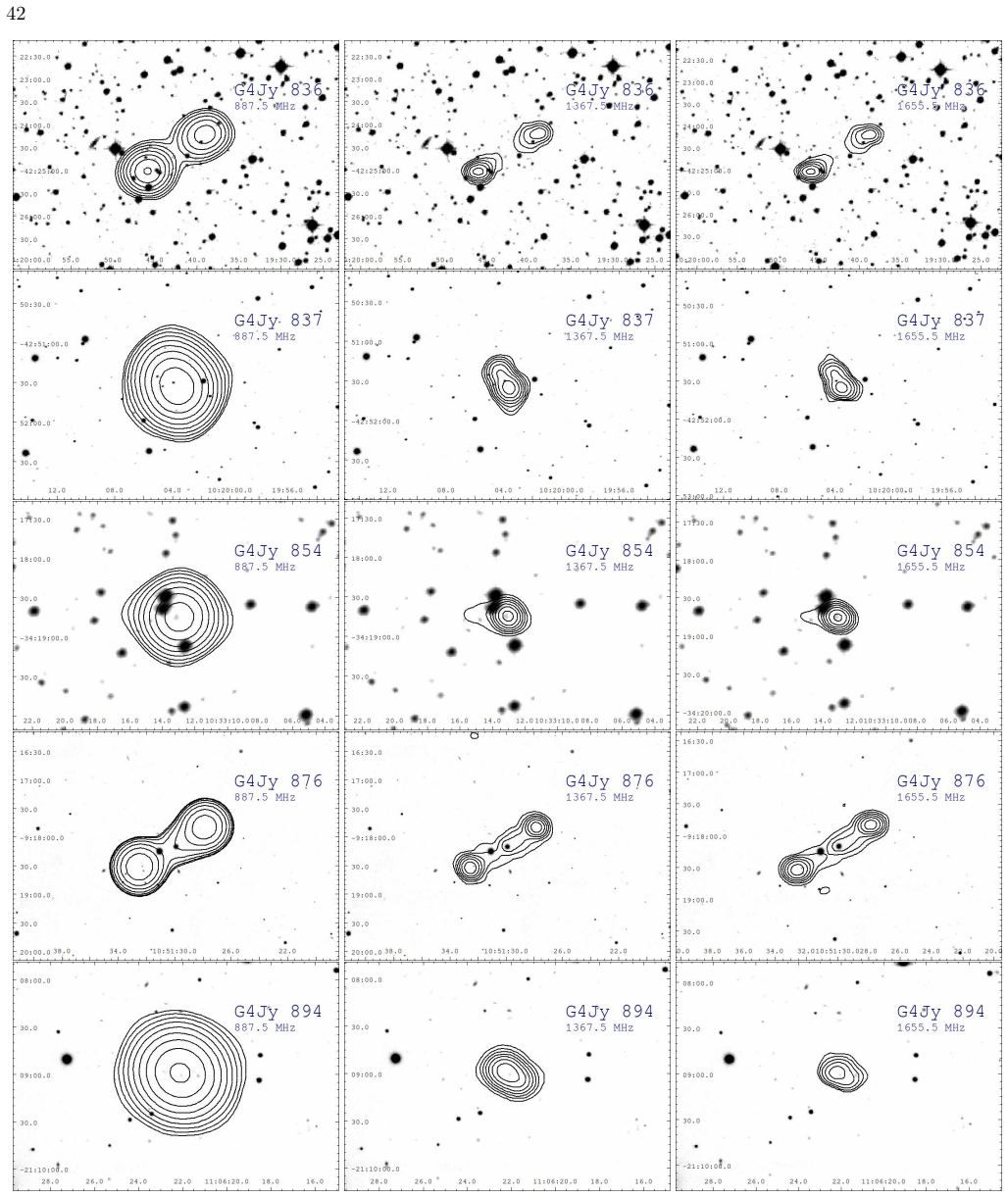 Figure 29