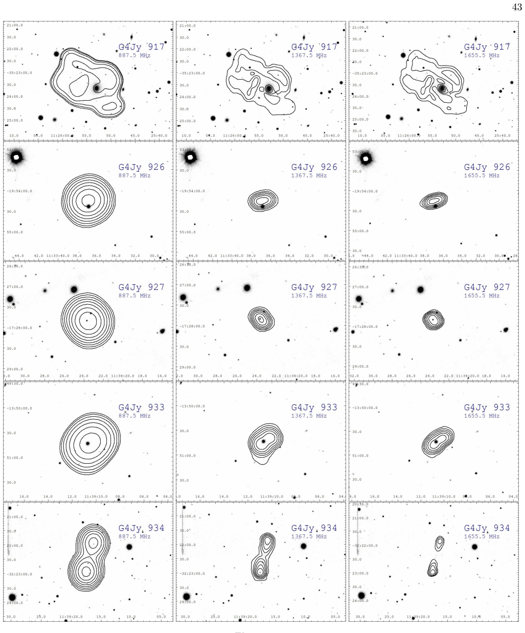 Figure 30