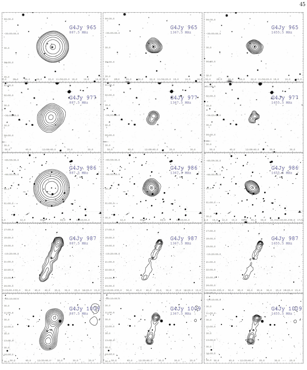 Figure 32
