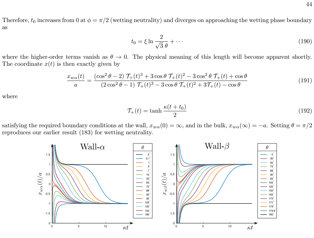 Figure 31