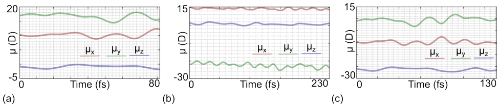 Figure 18