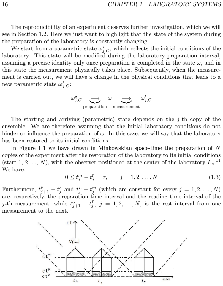 Figure 1.2