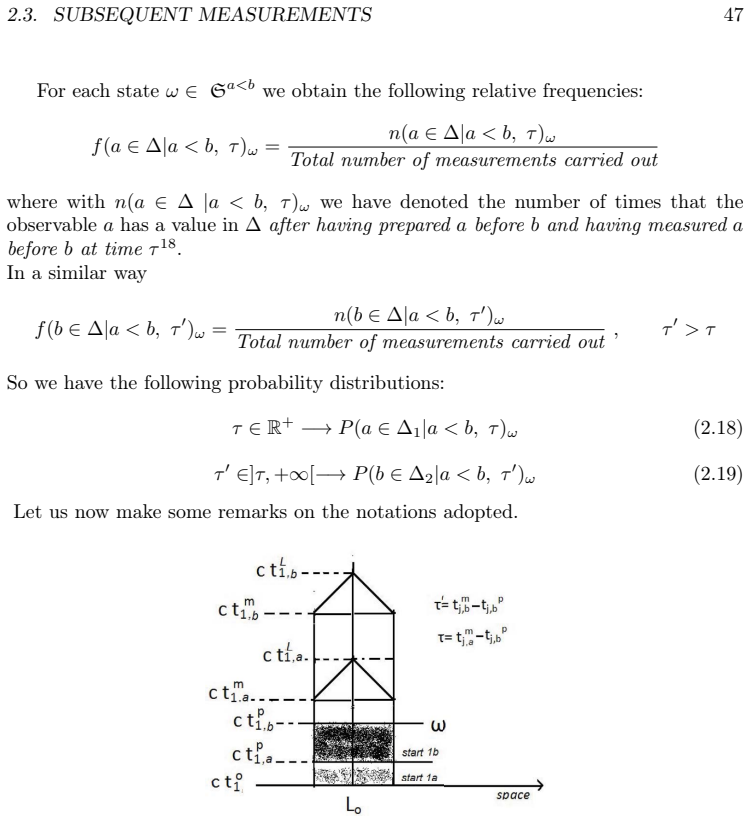 Figure 2.4