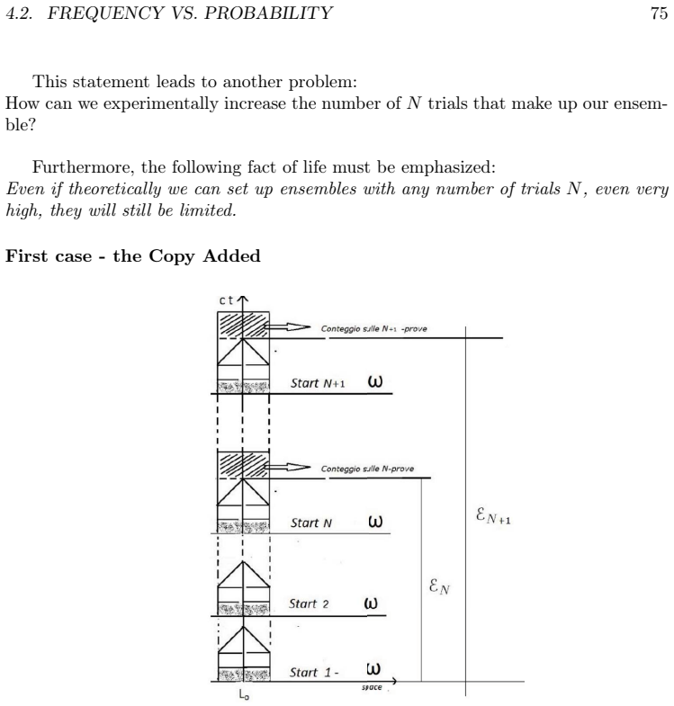 Figure 4.3