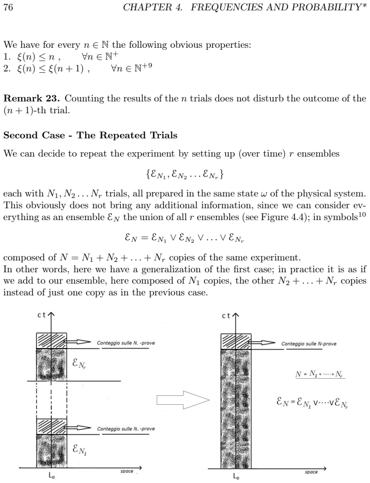 Figure 4.4