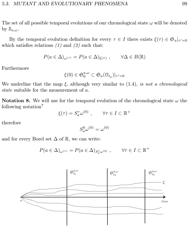 Figure 5.2