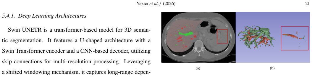 Figure 20