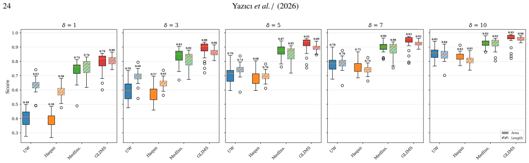 Figure 23