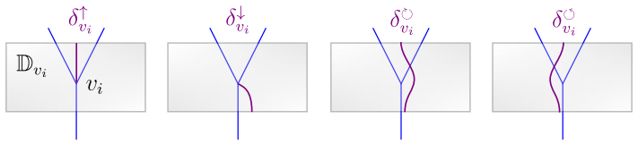 Figure 23
