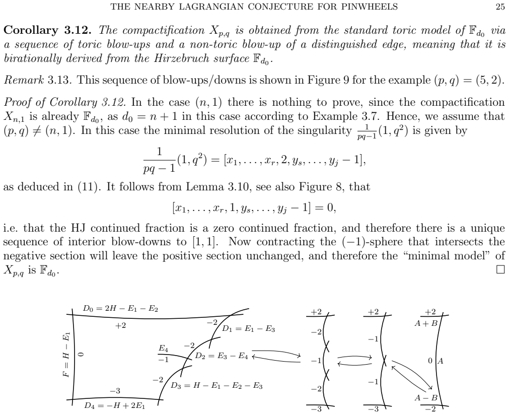 Figure 9