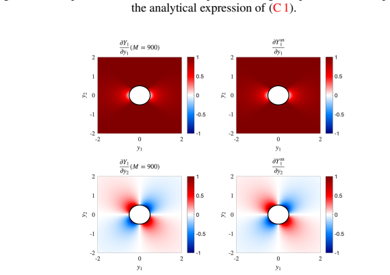 Figure 26