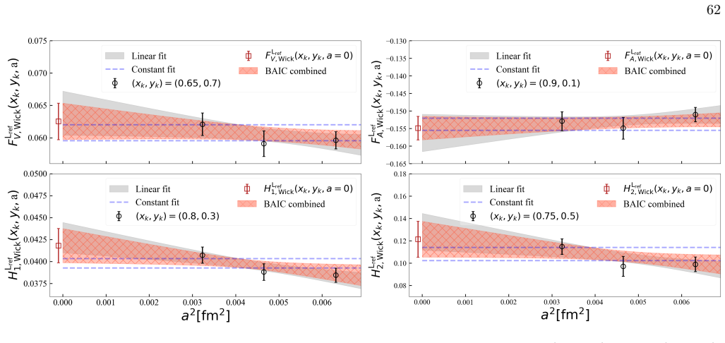 Figure 50