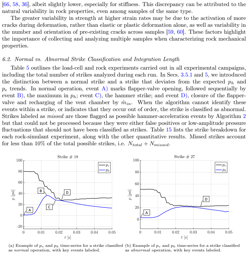 Figure 25