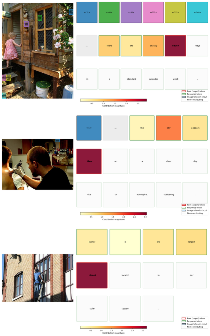 Figure 18