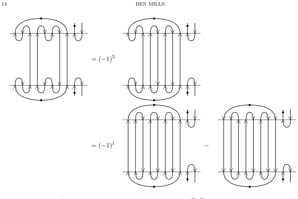 Figure 14
