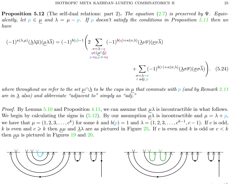 Figure 25