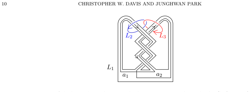 Figure 6