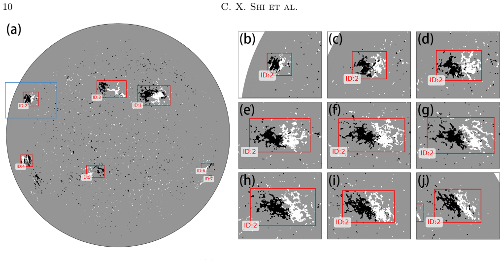 Figure 6