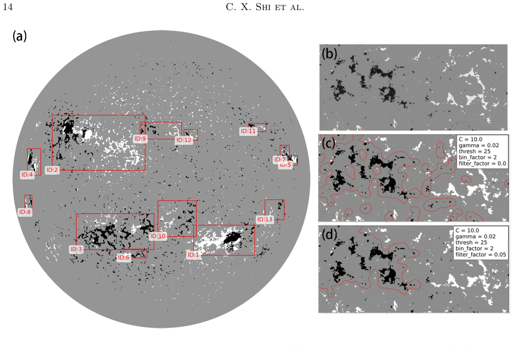 Figure 10