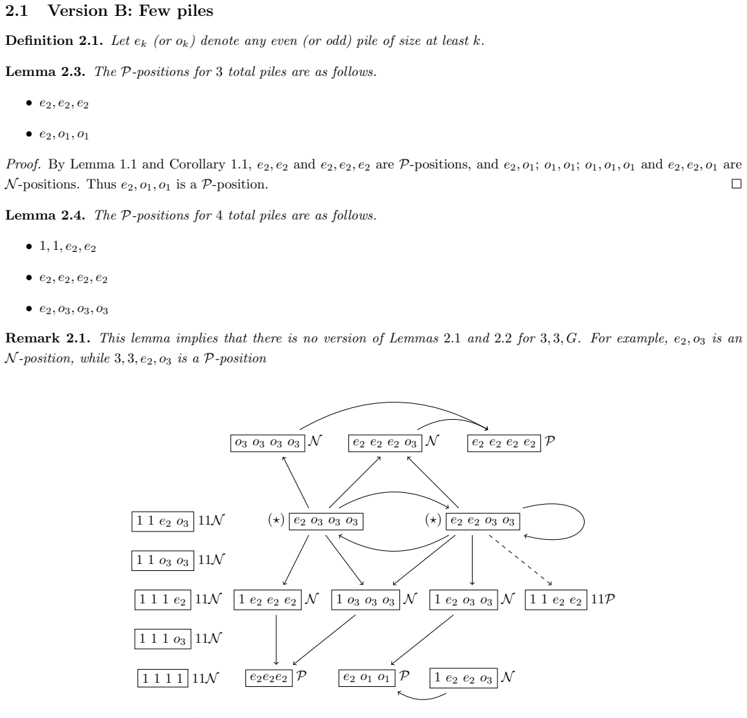 Figure 2.1