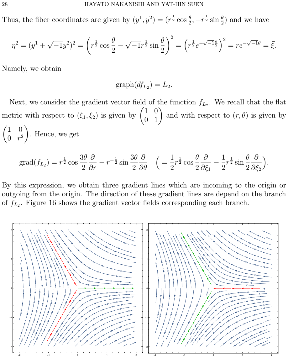 Figure 16