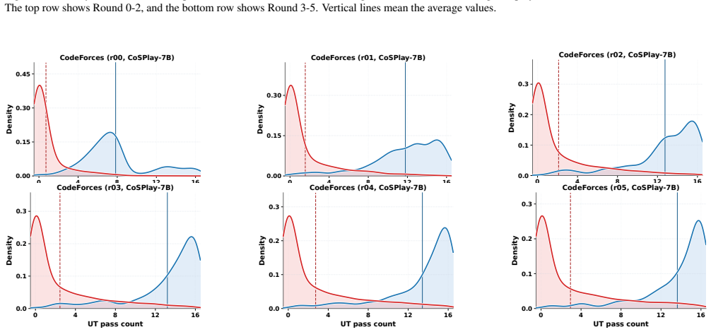 Figure 24