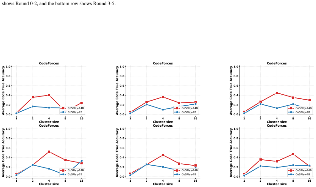 Figure 40