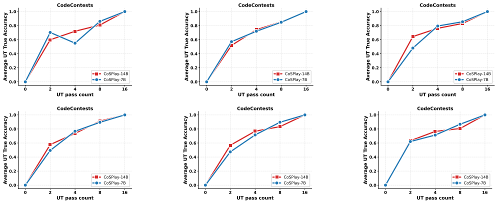 Figure 43