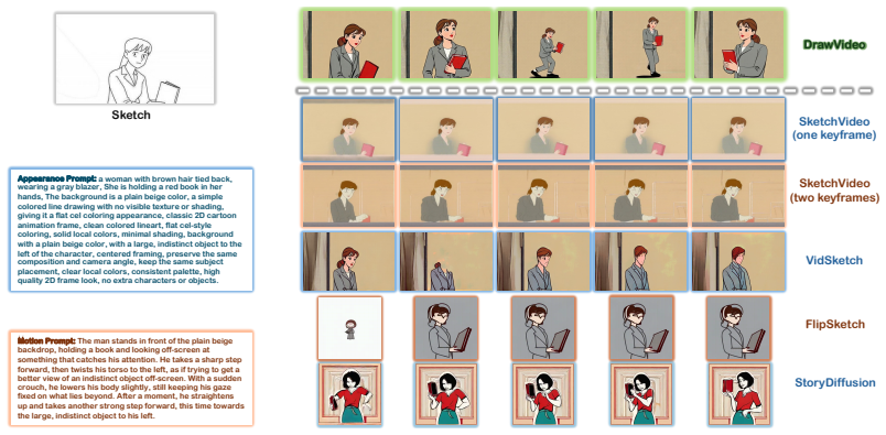 Figure 12