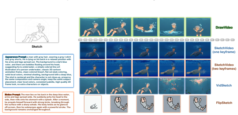 Figure 13