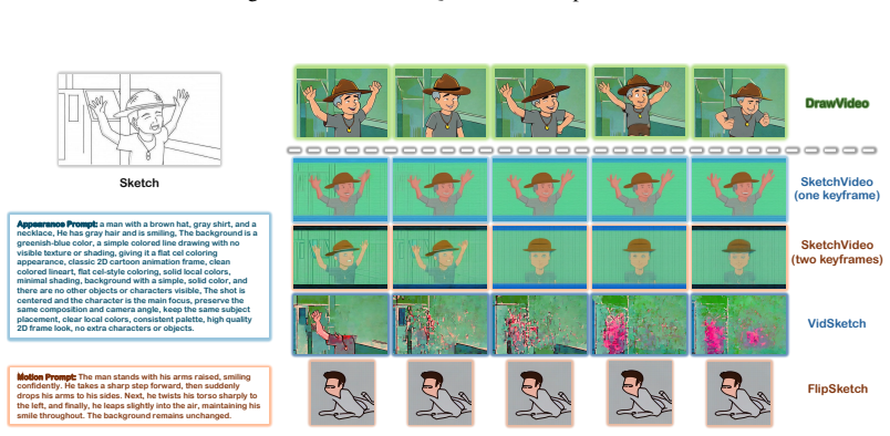 Figure 14