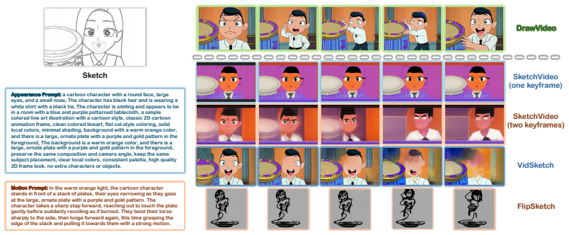 Figure 18