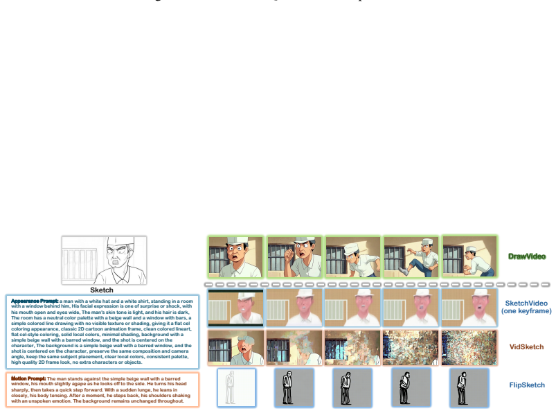 Figure 19