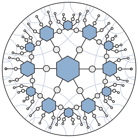 Figure 14