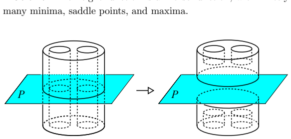 Figure 8