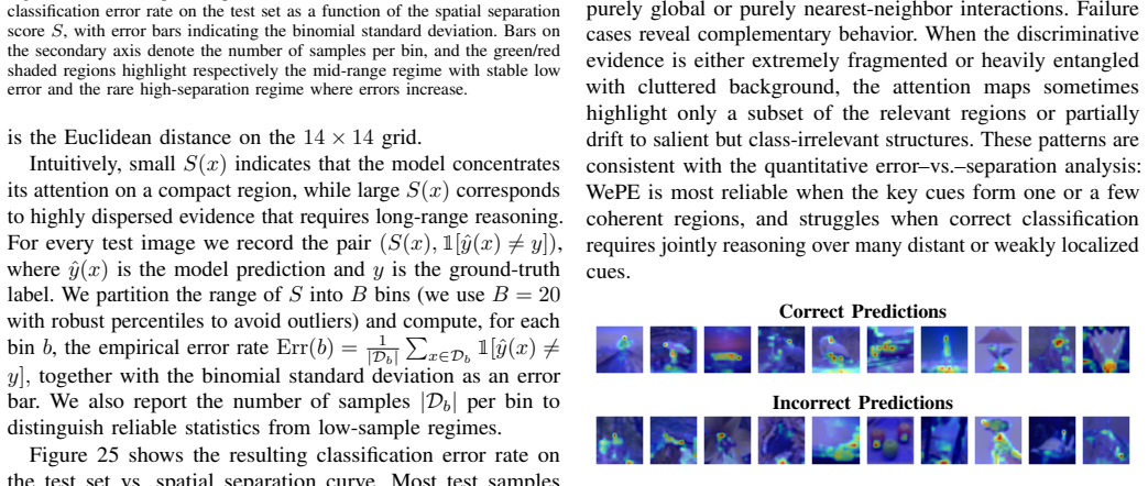 Figure 26