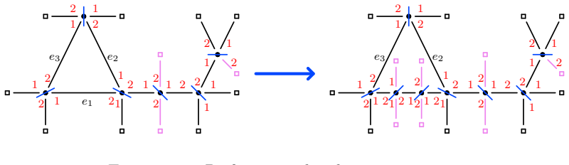 Figure 18