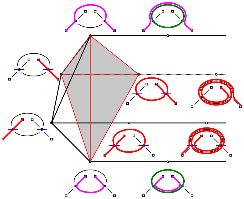 Figure 23