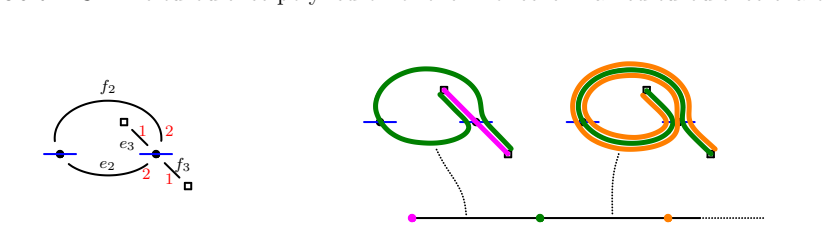 Figure 24
