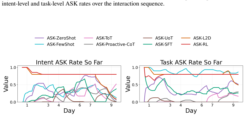 Figure 24