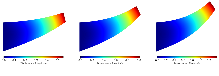 Figure 17