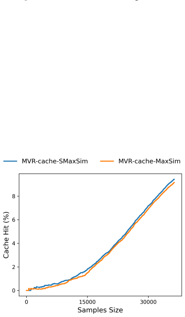 Figure 23