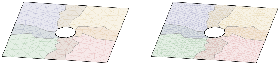 Figure 20