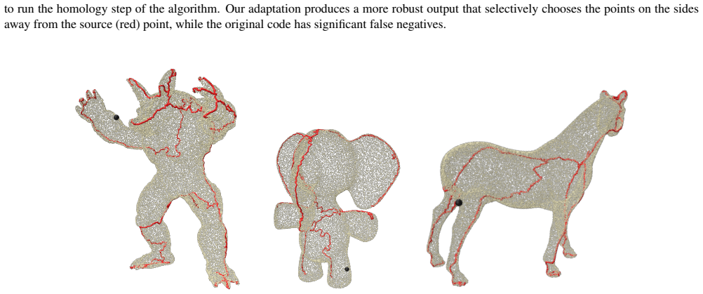 Figure 14