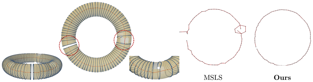 Figure 17