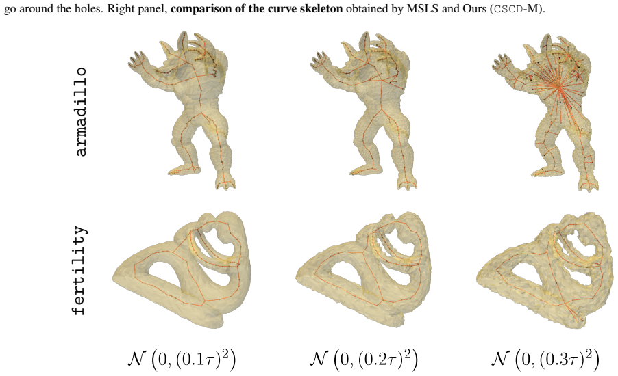 Figure 18
