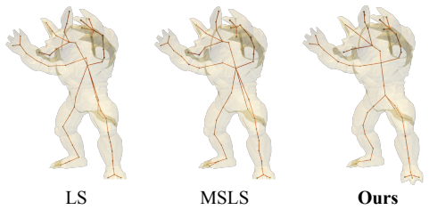 Figure 19