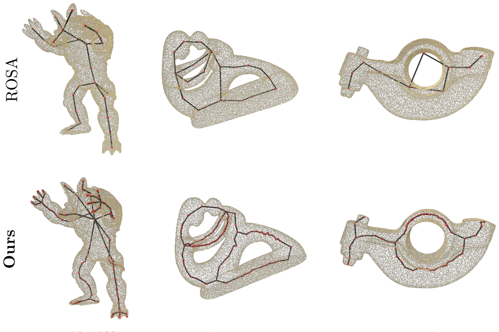 Figure 20